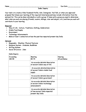 India Inquiry Project Assignment