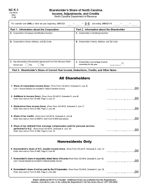 North Carolina K-1 Shareholder's Share Form