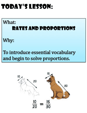 Math Lesson on Rates and Proportions