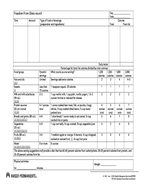 Freedom From Diets Record