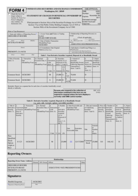 Form 4 Statement of Changes in Beneficial Ownership