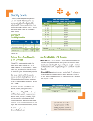 Concentra 2012 Open Enrollment Guideindd