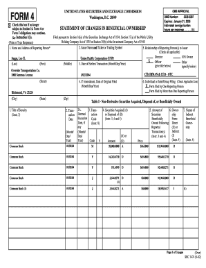 Form 4 Statement of Changes in Beneficial Ownership