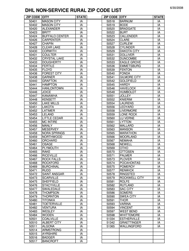 Fillable Online DHL NONSERVICE RURAL ZIP CODE LIST Fax Email Print