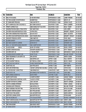 Palm Beach County VPK Summary Report - VPK ... - TrustedPartner