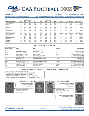 CAA Football 2008