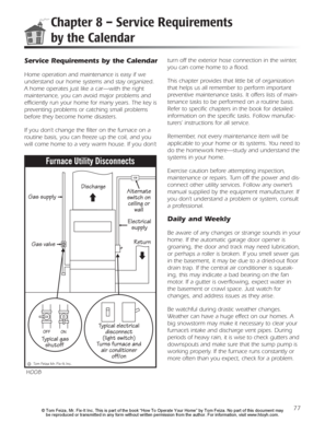 Home Maintenance Checklist