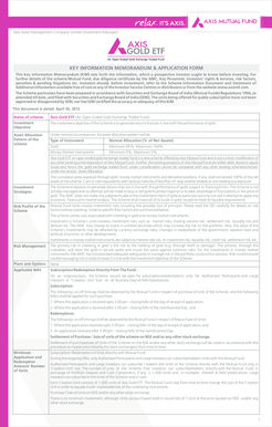 Axis Gold ETF Application Form