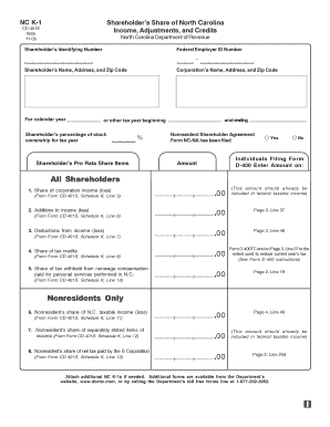 North Carolina K-1 Shareholder’s Share Form