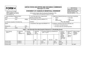 SEC Form 4 Statement of Changes in Beneficial Ownership