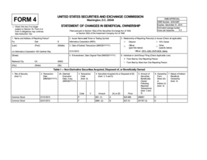Form 4 Statement of Changes in Beneficial Ownership