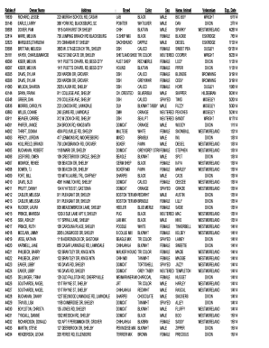 Rabies Vaccination Record Form