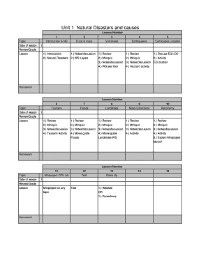 Natural Disasters Vocabulary Worksheet