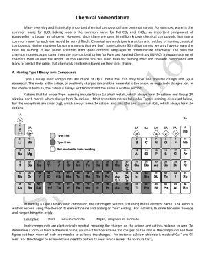 Chemical Nomenclature Worksheet