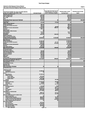 High School Project Budget - Berkshire Hills Regional - bhrsd