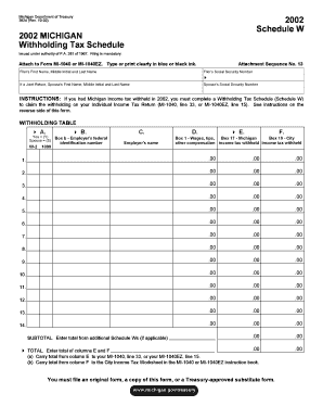 Michigan Withholding Tax Schedule