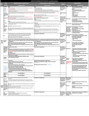 V24 DOCUMENTATION REQUIRED and INCOME CALCULATION