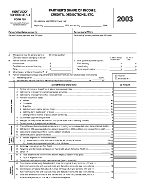 Kentucky Partner's Share of Income Schedule K-1