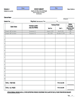 California Gasoline Tax Refund Claim Schedule