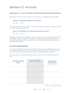 Funding Strategy Development Guide