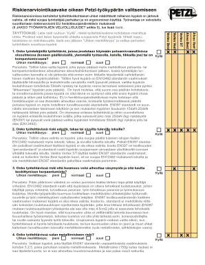 Petzl Helmet Selection Risk Assessment Form