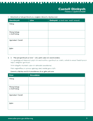 Castell Dinbych Educational Resource Pack