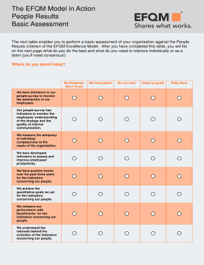 EFQM Model People Results Assessment