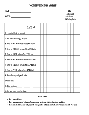 Toothbrushing Task Analysis Form