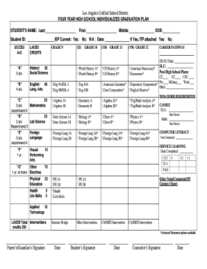 Four Year High School Individualized Graduation Plan