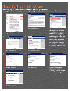 IRS EIN Online Application