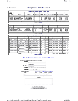 Comparative Market Analysis