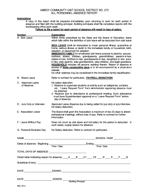 All Personnel Absence Report