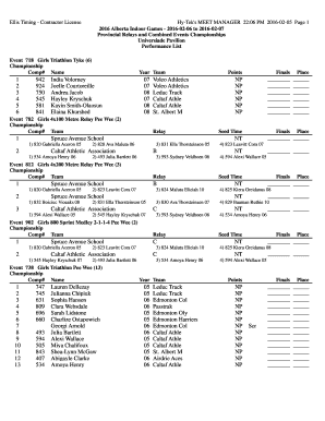 2016 Alberta Indoor Games Performance List