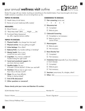 Annual Wellness Visit Checklist