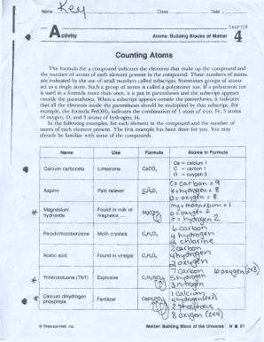 Science Worksheet: Counting Atoms in Compounds