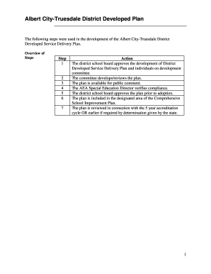 Albert City-Truesdale District Developed Plan