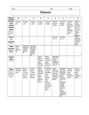 Mathematics Number Sense and Operations Worksheet