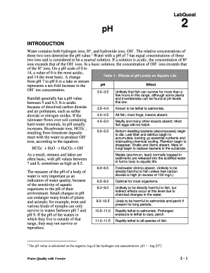 LabQuest 2 pH Measurement Guide