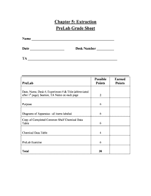 PreLab Grade Sheet