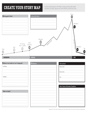 Story Map Worksheet