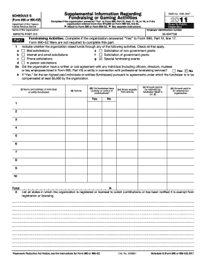IRS Schedule G Form 990 or 990-EZ