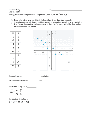 Line of Best Fit Worksheet