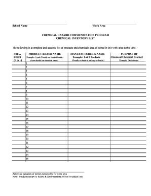 Chemical Hazard Communication Program Form