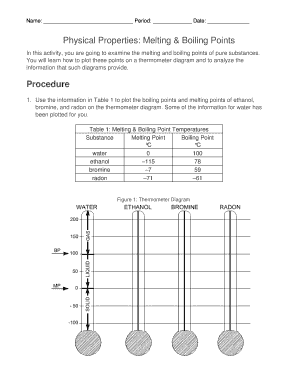 Science Lab Activity: Melting and Boiling Points