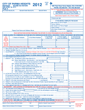 Schedule C Profit or Loss from Business