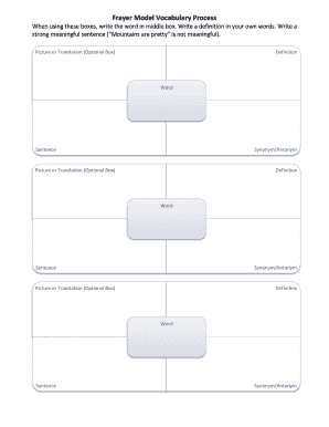 Frayer Model Vocabulary Template