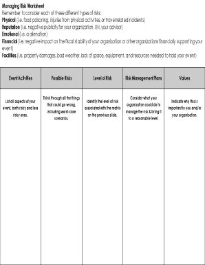 Managing Risk Worksheet