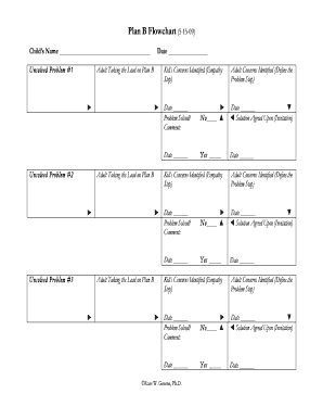 problem solving plan plan b flowchart