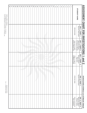 Landforms Module Assessment Chart
