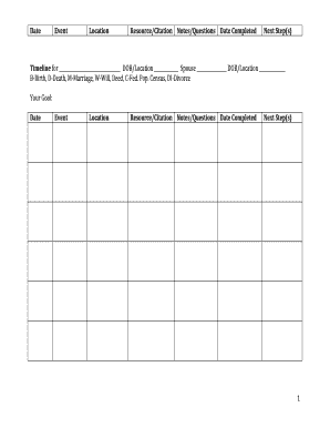 Genealogy Research Timeline Template